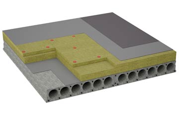considerations of Cury flat roofing insulation